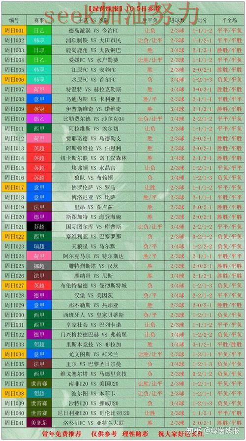 世界杯官方信息期间热门世界杯投注网站大全实测对比与速度测试分析